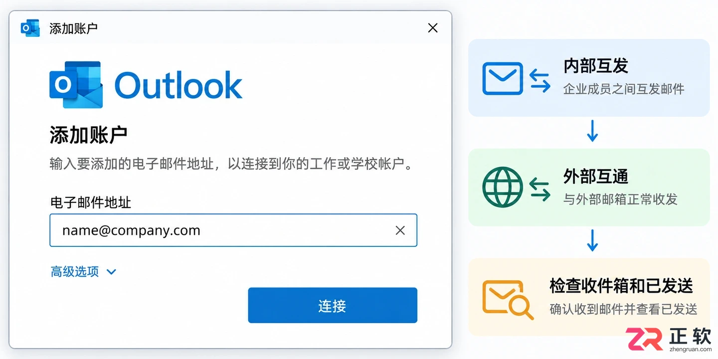 Microsoft365商业标准版怎么开通企业邮箱