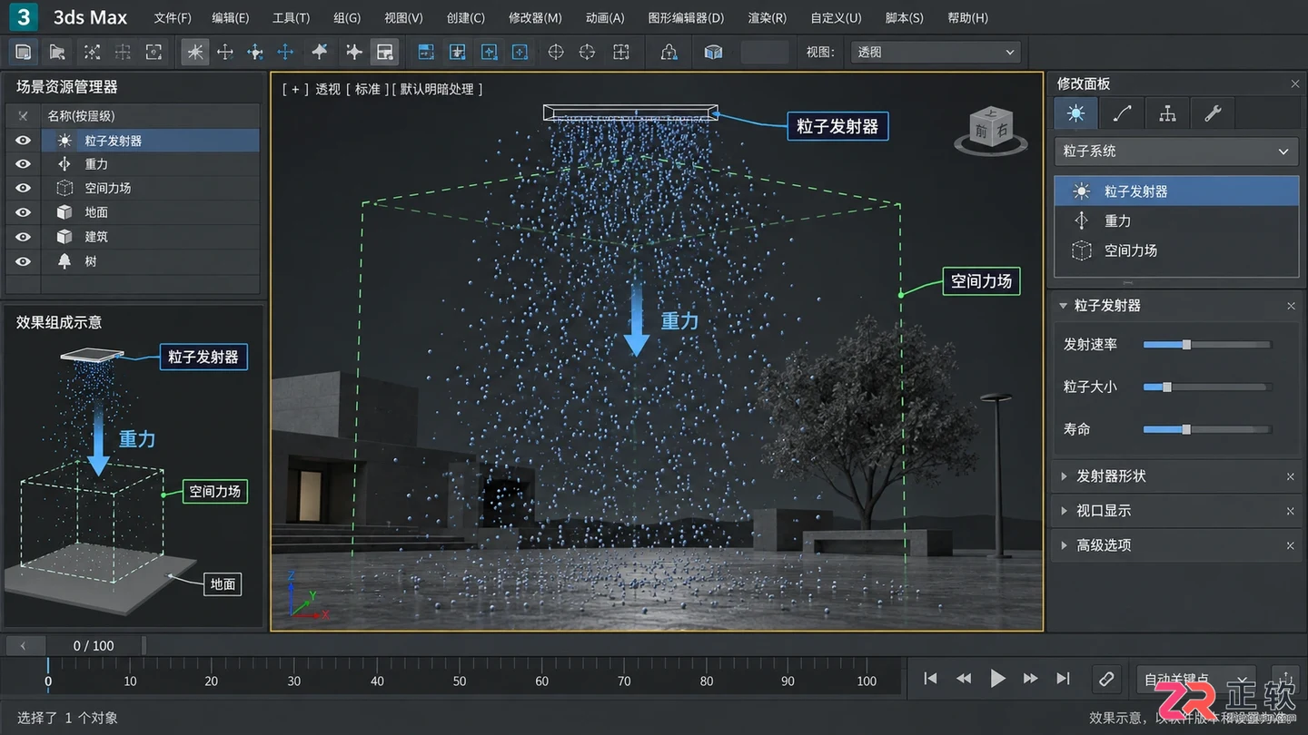 3dmax动画作品成品展示与制作实例大全