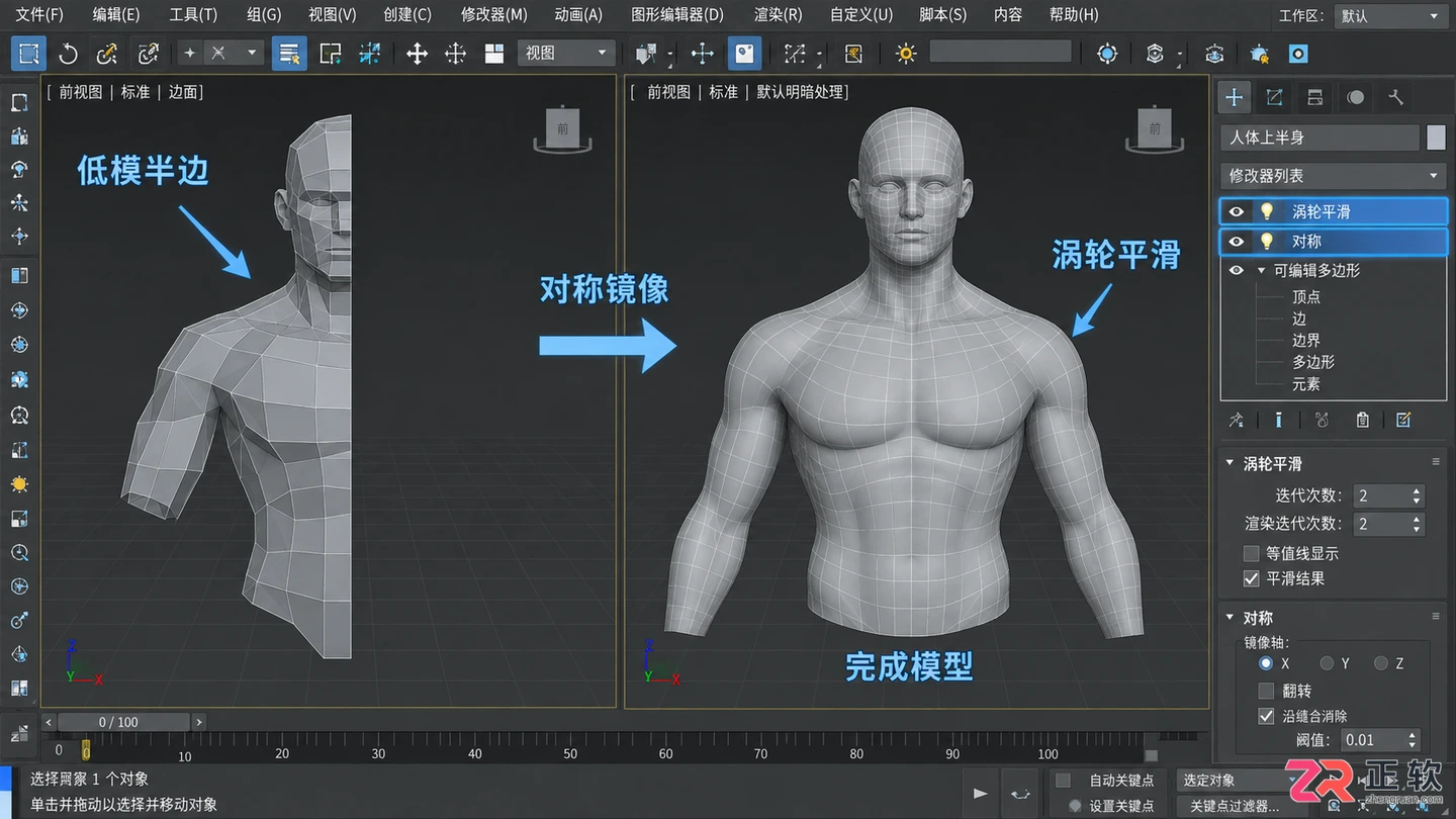 3dmax角色建模教程:从零基础到完整人物制作