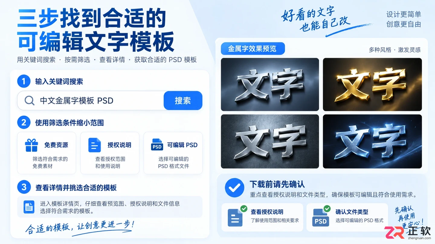 Photoshop文字模板怎么下载?免费素材获取与使用方法
