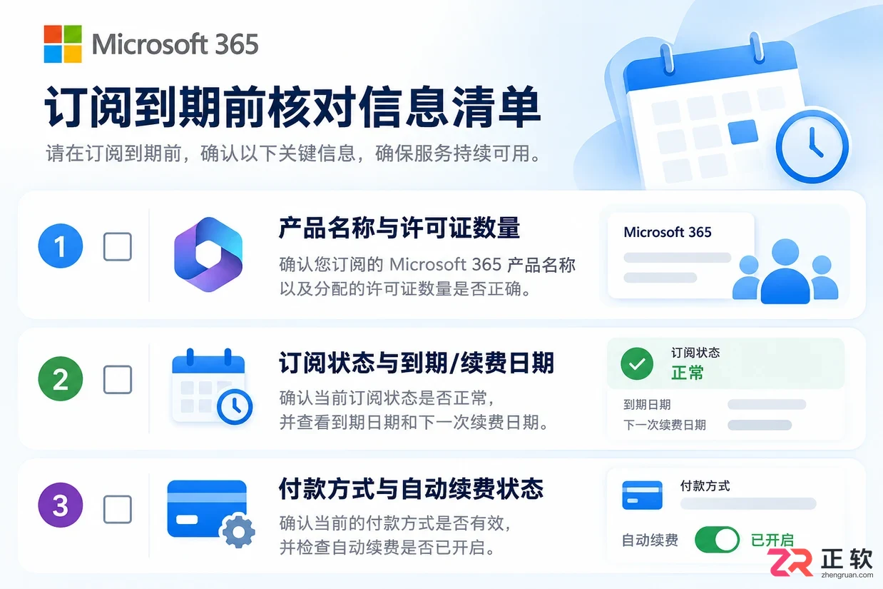 Microsoft365商业版怎么查看订阅是否到期