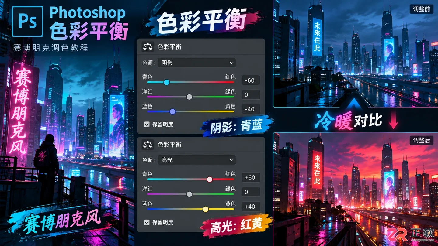 Photoshop调色的应用范例:常见效果与操作步骤