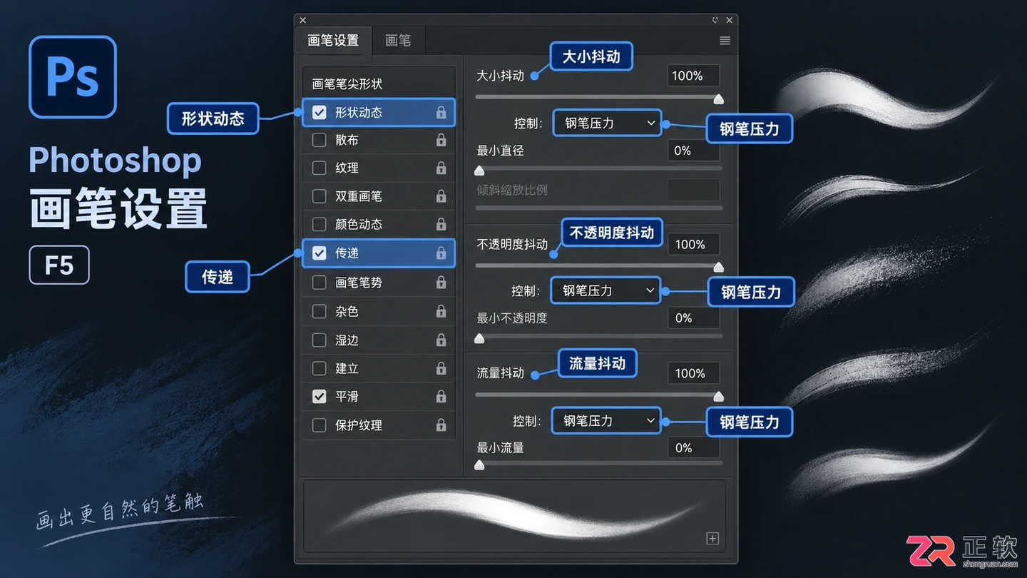 Photoshop画笔工具大全:功能介绍 快捷键与使用方法