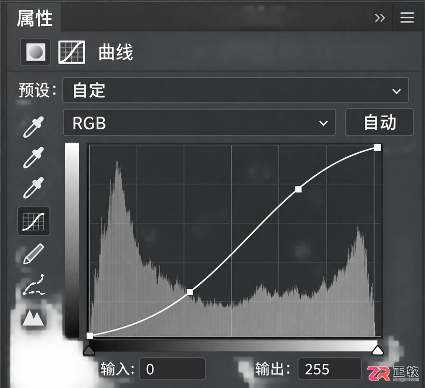 Photoshop双重曝光与光影重建：多层混合模式进阶合成