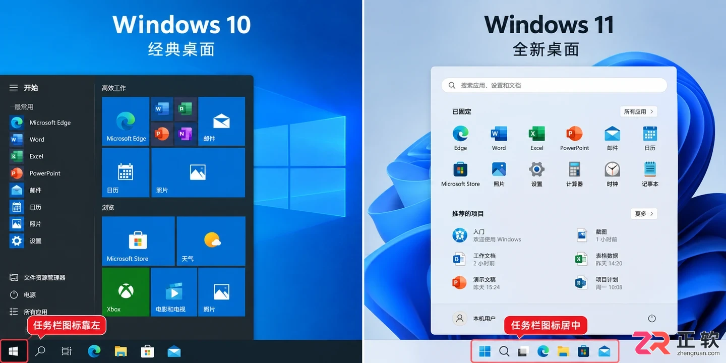 Windows11和Windows10区别在哪?六个维度一次看全