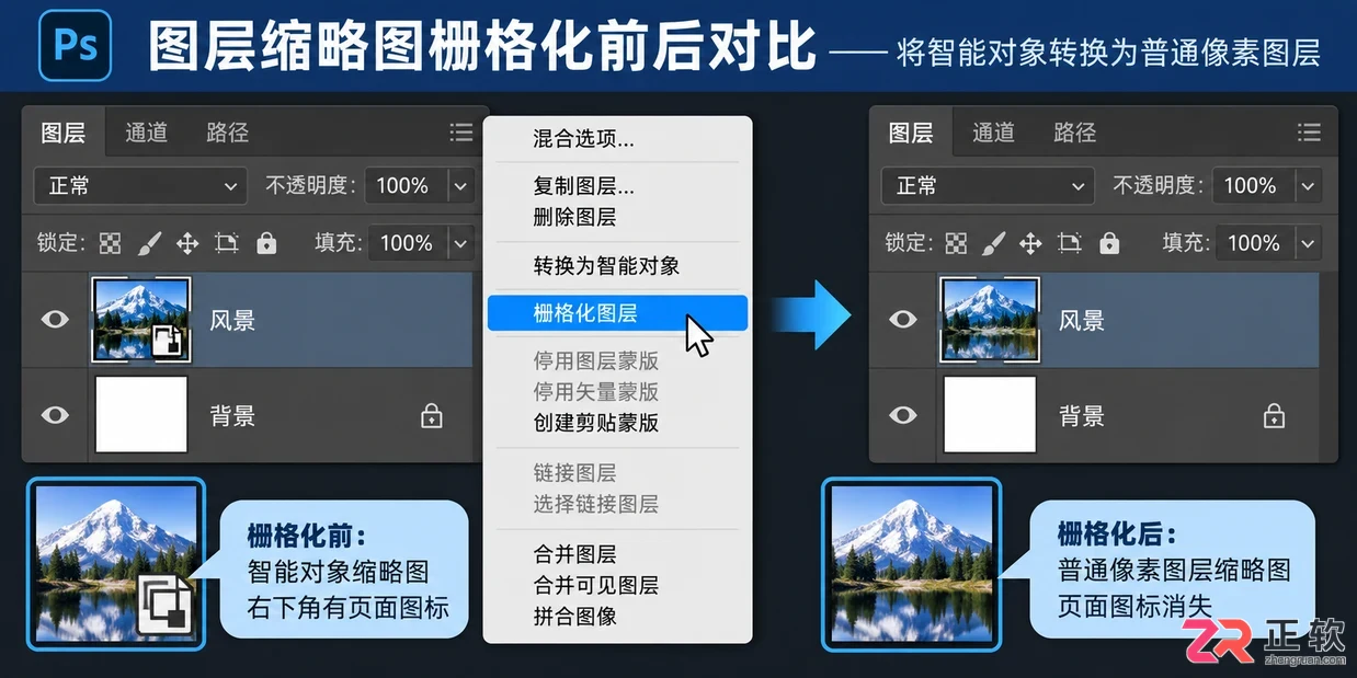 Photoshop智能对象无法使用画笔或滤镜：限制原因与栅格化解决方法