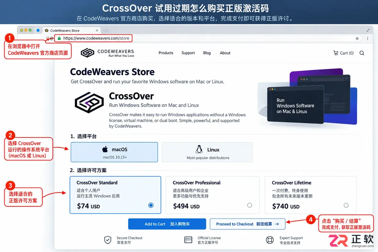 Crossover试用过期怎么购买正版激活码
