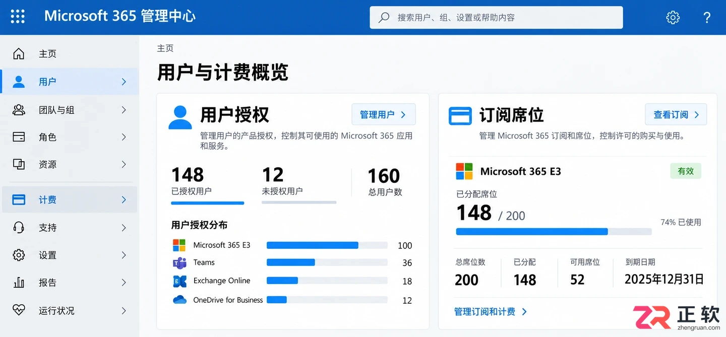 Microsoft365商业版怎么确认是否分配了许可证