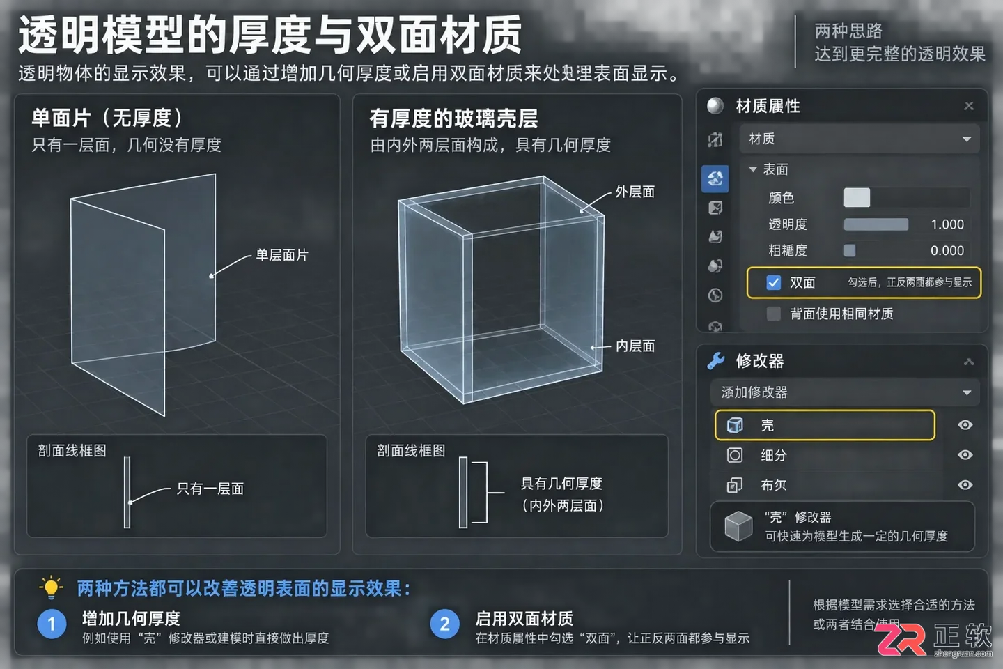 3dmax渲染透明物体怎么设置?透明材质调整与黑色问题解决方法