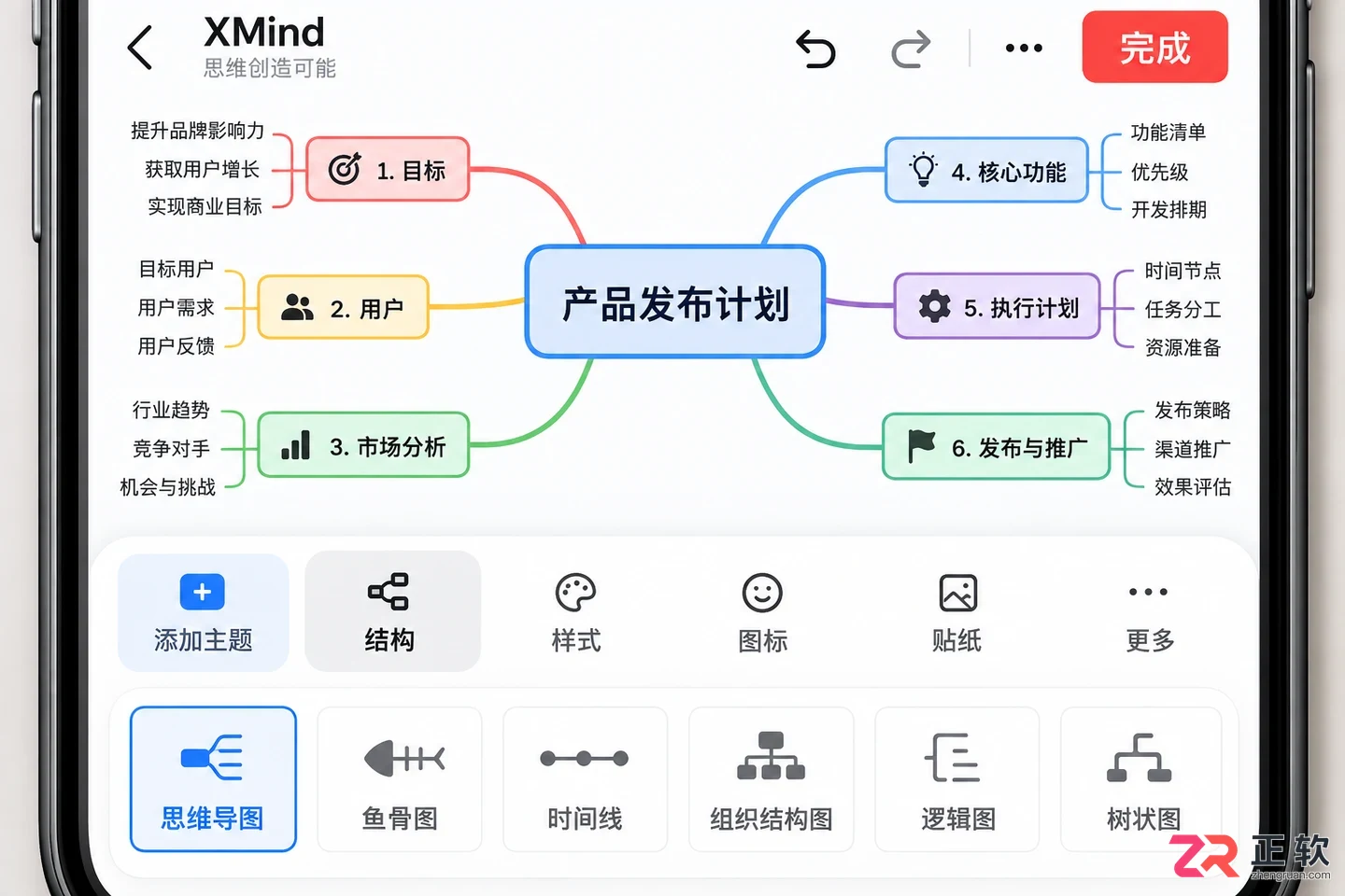 XMind iOS版与安卓版功能有什么区别？