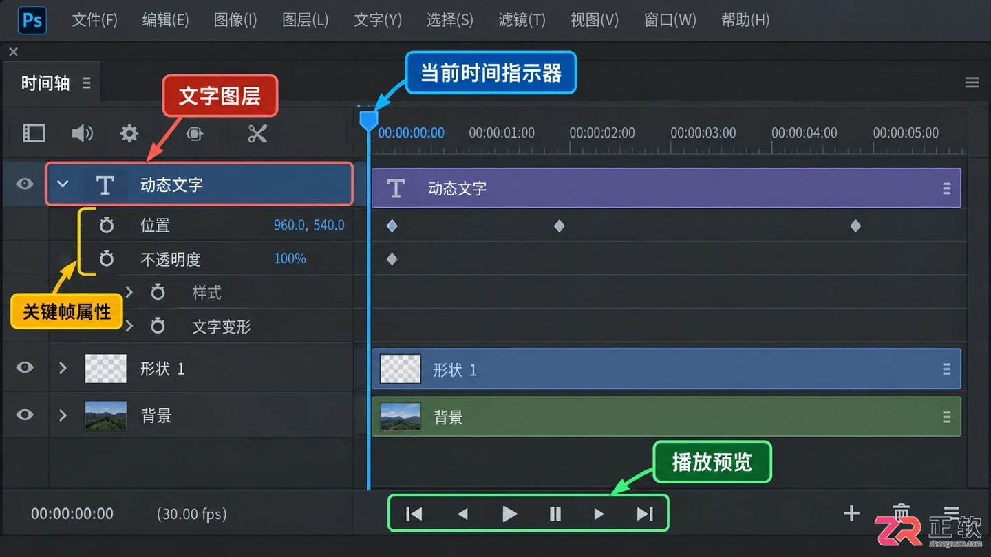 Photoshop文字动画怎么做？时间轴制作动态文字教程