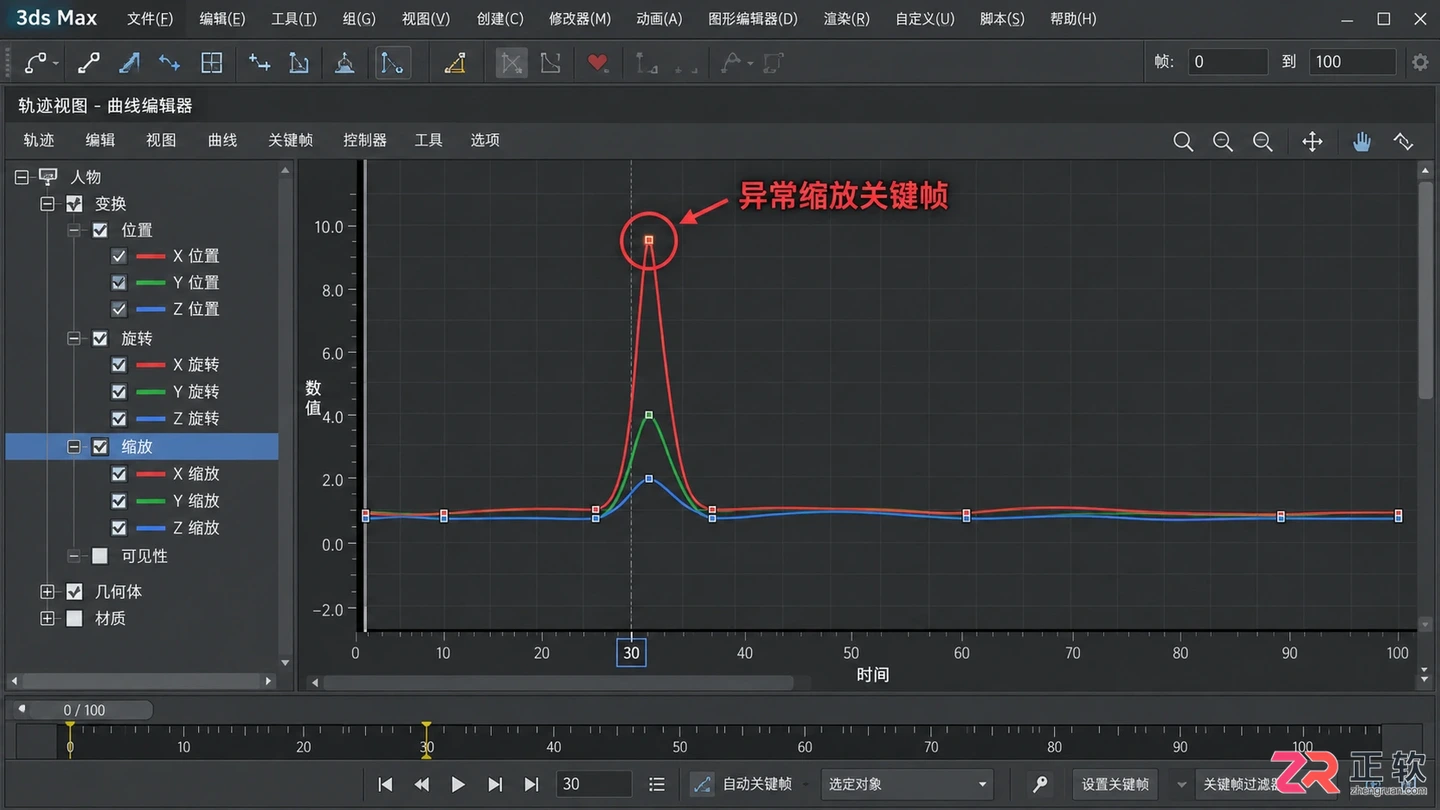 3DMAX动画人物巨大播放怎么设置?播放速度与变形问题解决方法