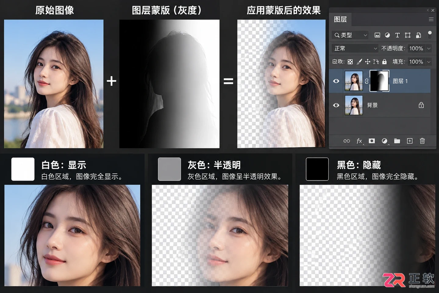 Photoshop图层蒙版怎么用?使用方法与抠图详解