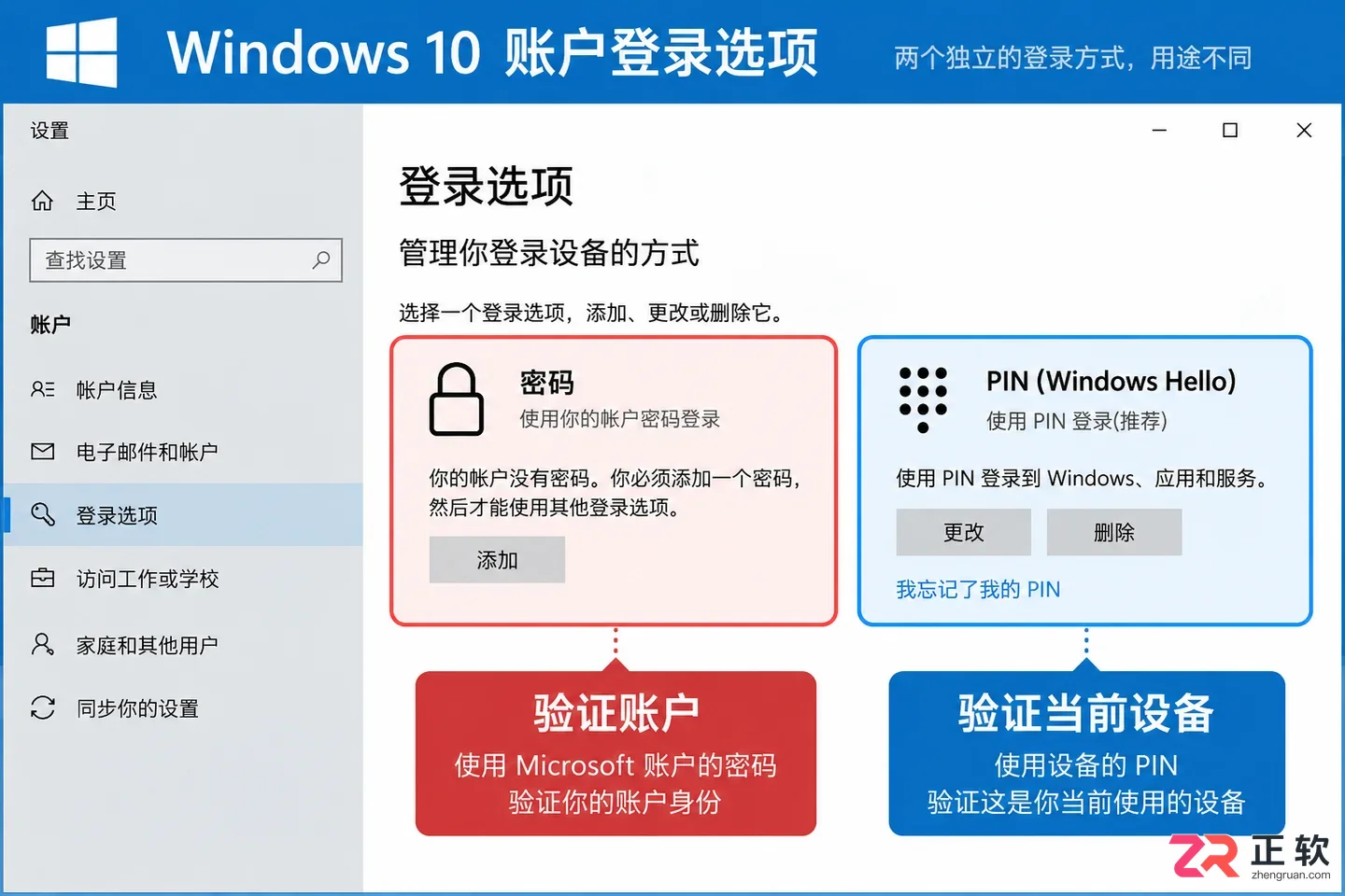 win10取消开机密码和取消PIN码有什么区别