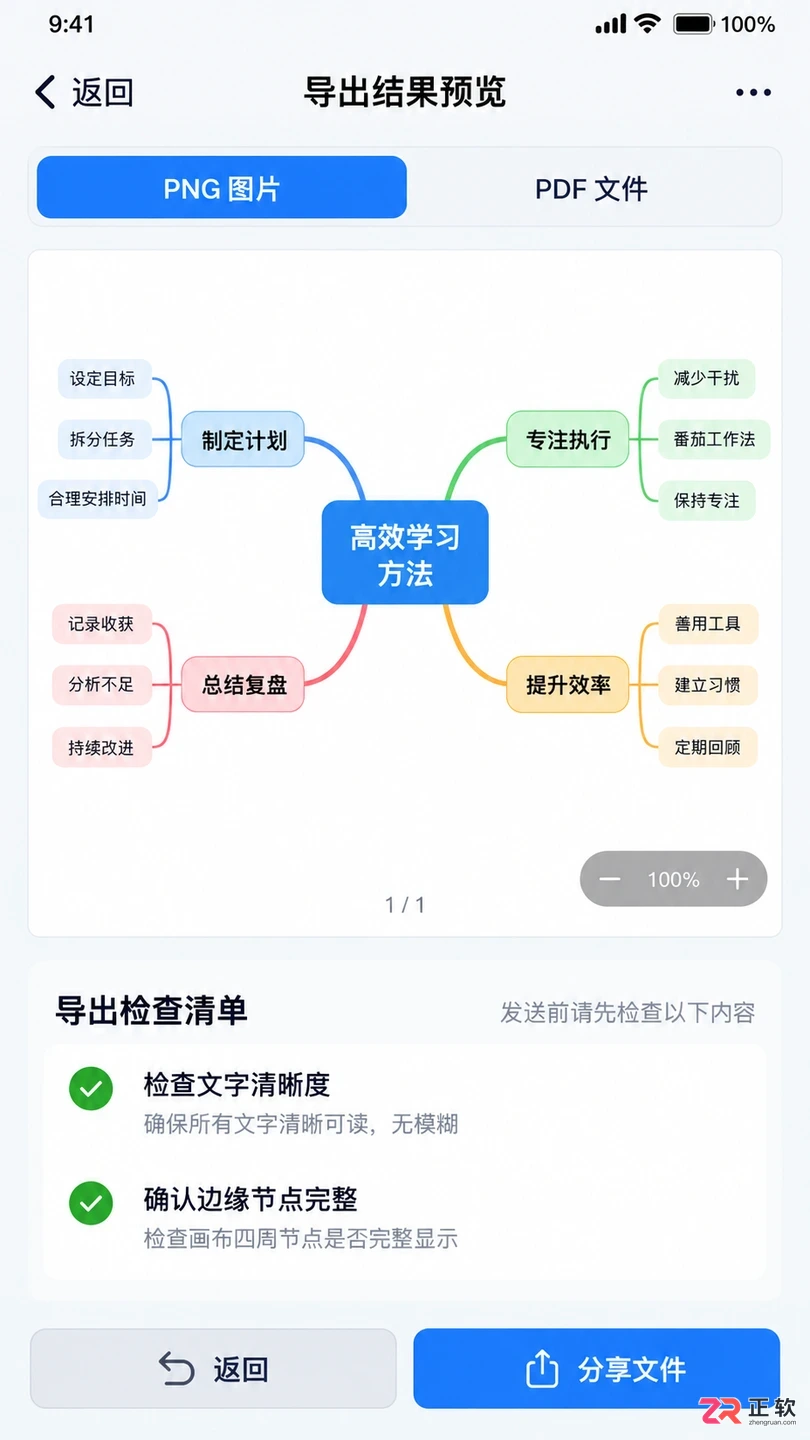 XMind手机版支持导出哪些格式？怎么分享文件