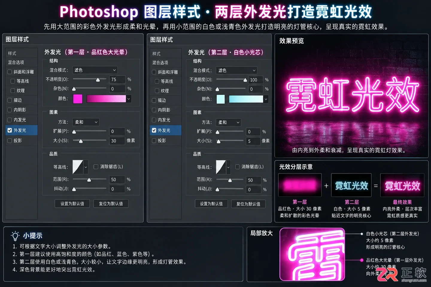 Photoshop文字特效教程：常用字体效果制作方法