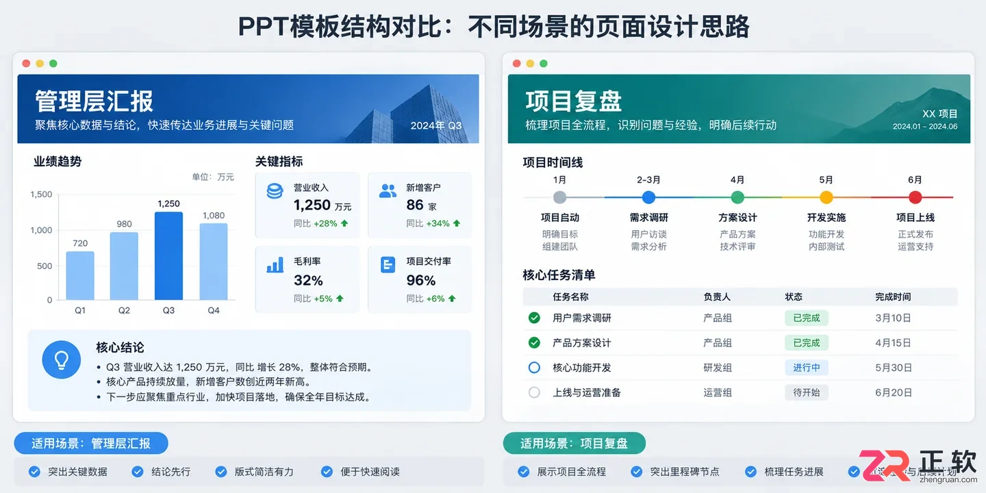 PowerPoint2024如何搜汇报模板