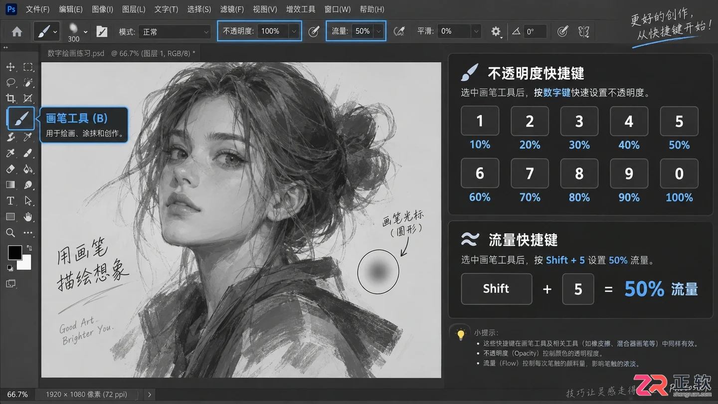 Photoshop快捷键大全：常用命令 设置方法与失效解决技巧