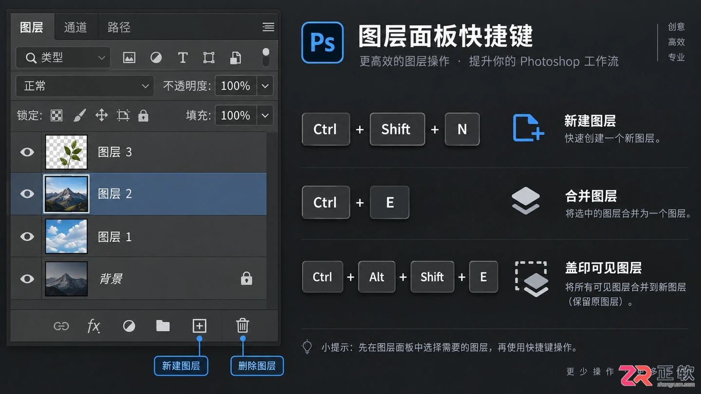 Photoshop快捷键大全：常用命令 设置方法与失效解决技巧