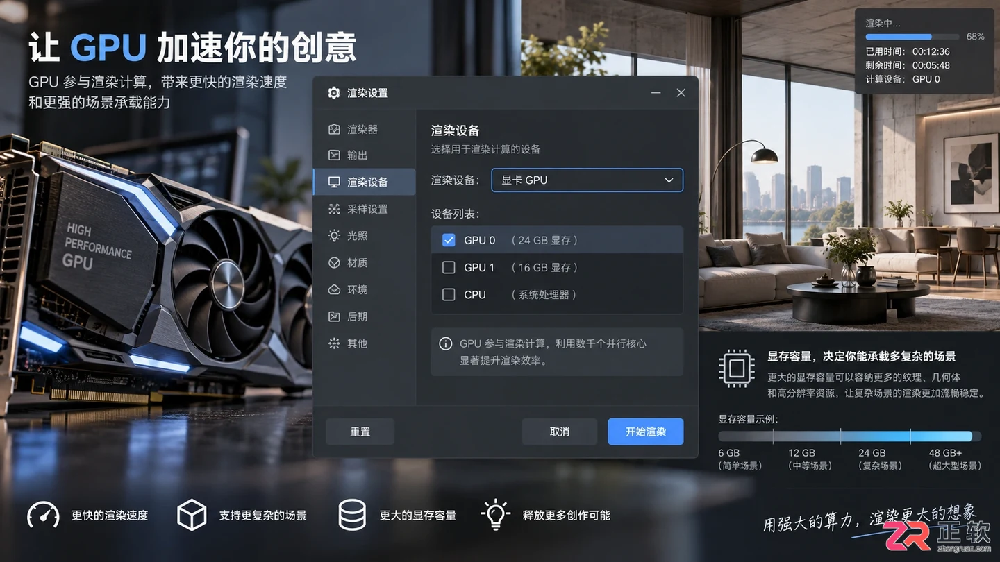 3dmax渲染吃什么配置？主要看CPU 显卡还是内存性能