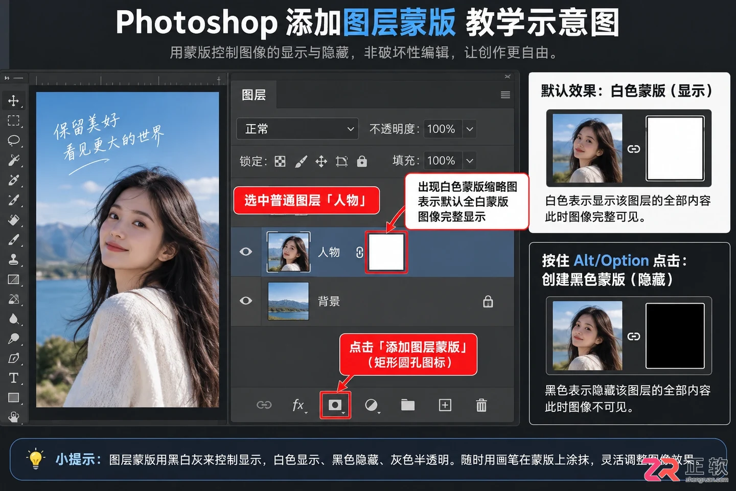 Photoshop图层遮色片快捷键是什么？图层遮罩使用方法
