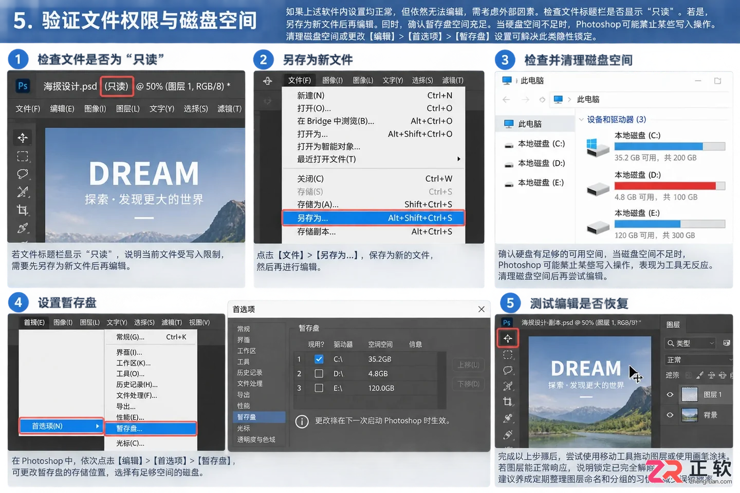 Photoshop图层锁定怎么解锁？无法编辑 点击没反应的解决方法