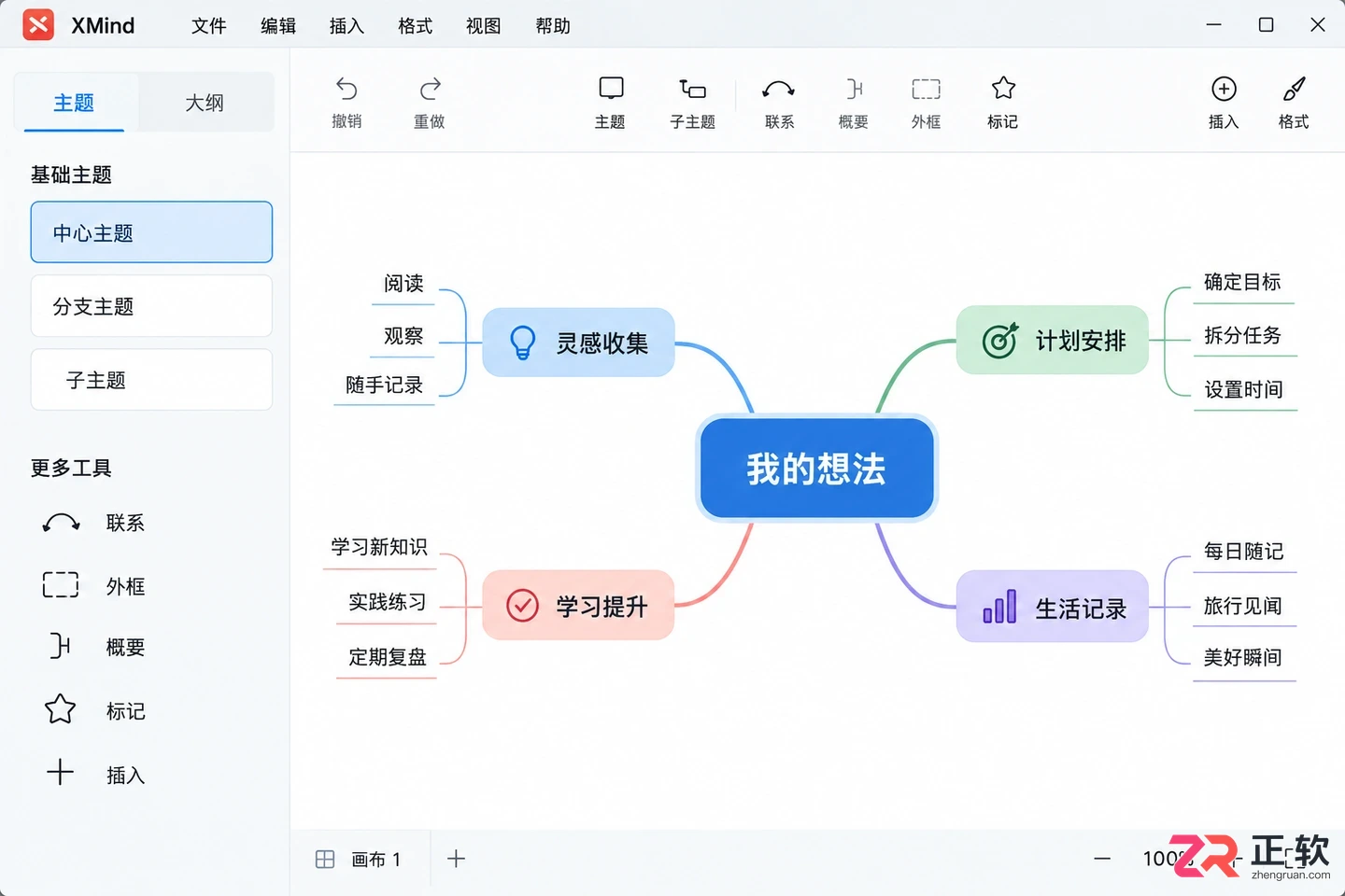 XMind免费版与Pro版功能对比：专业版值得升级吗？
