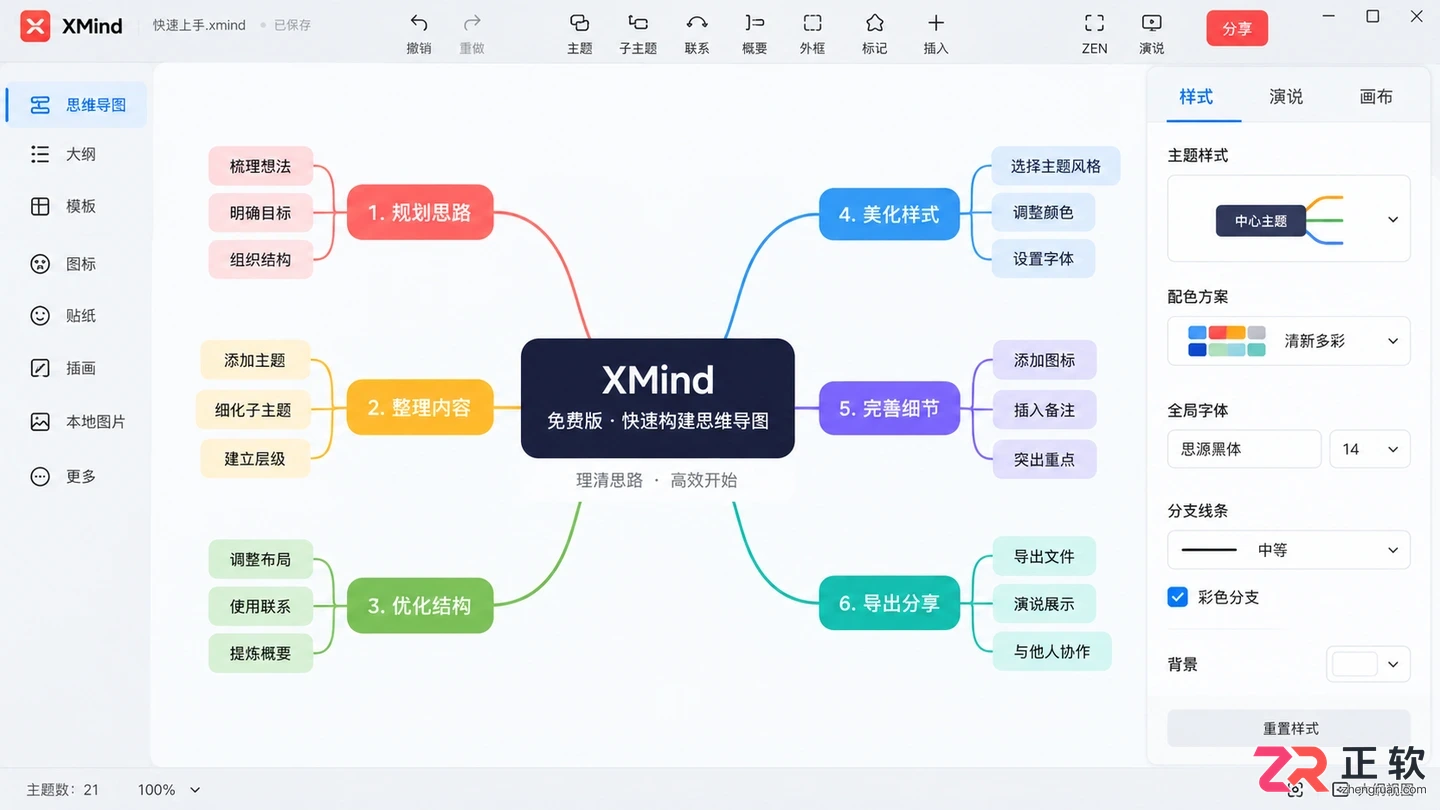 XMind Pro值得买吗？专业版核心功能与免费版对比