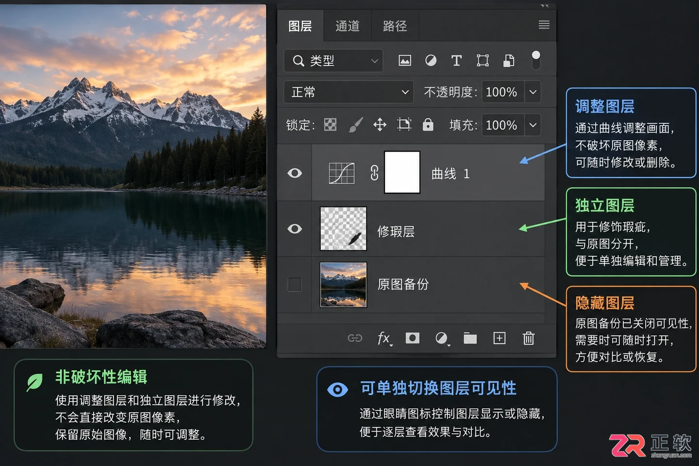 Photoshop修图基础教程:实用步骤 工具 技巧与案例详解