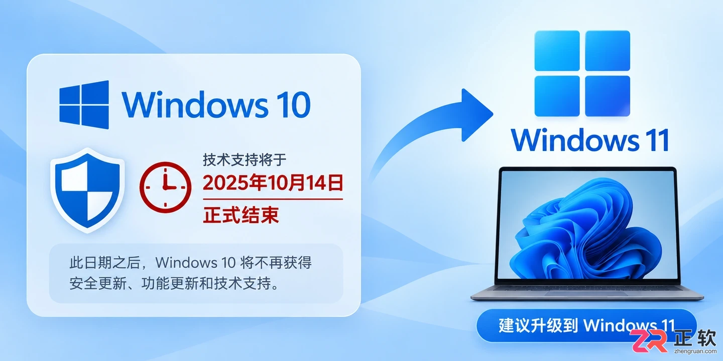 Windows 10官网下载地址在哪？微软官方下载入口指引