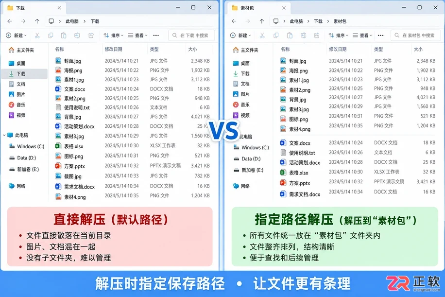 WinRAR怎么解压文件：右键菜单“解压到当前文件夹”与指定路径的区别