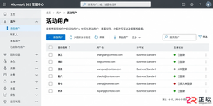 Microsoft365商业版怎么管理组织里的用户账号