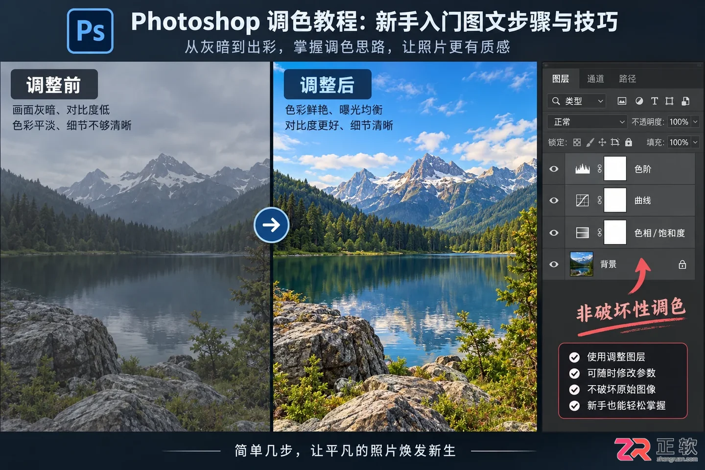 Photoshop调色教程：新手入门图文步骤与技巧