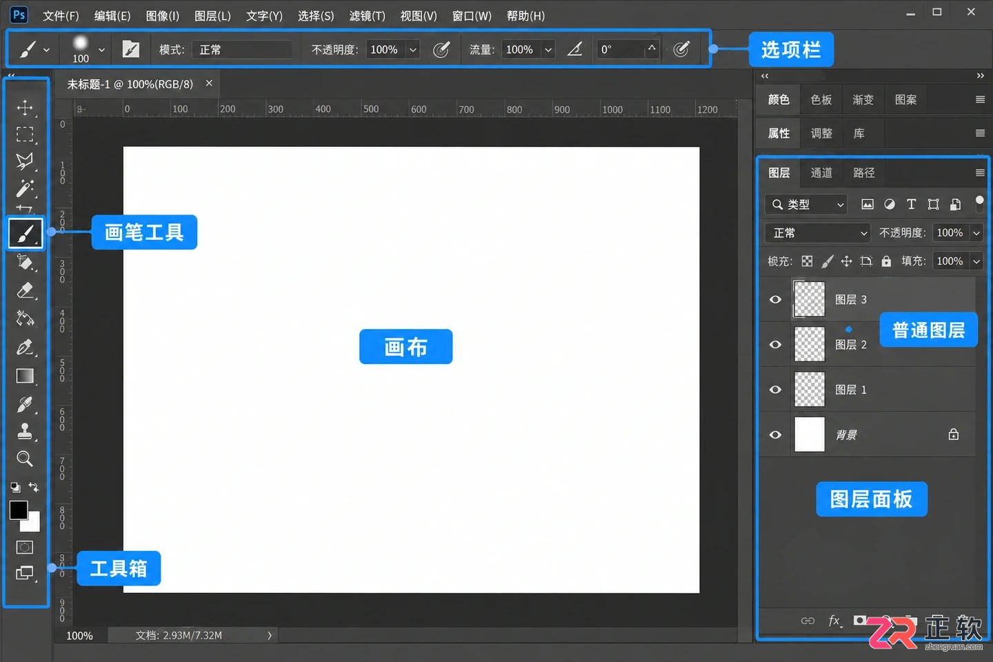 Photoshop画笔在图片上画不出东西怎么办？常见原因与解决方法