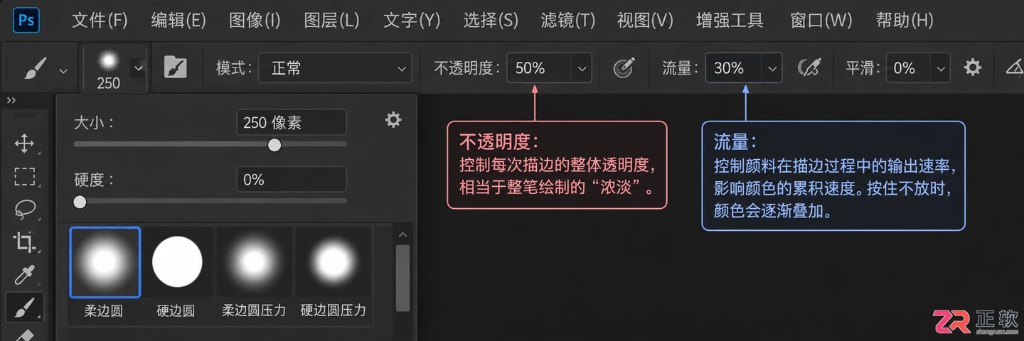 Photoshop画笔工具详细教程:基础设置与实用技巧