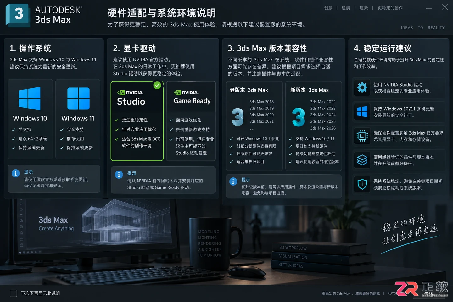 3Dmax建模哪个版本最稳当