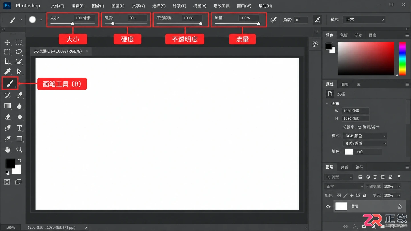 Photoshop画笔工具使用教程：设置 快捷键与常见问题