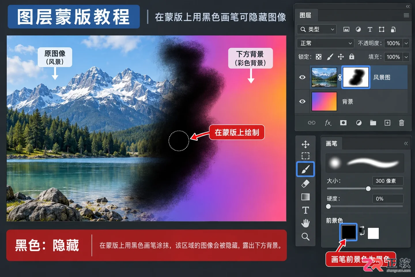 Photoshop蒙版怎么使用？作用原理 使用方法与详细步骤教程