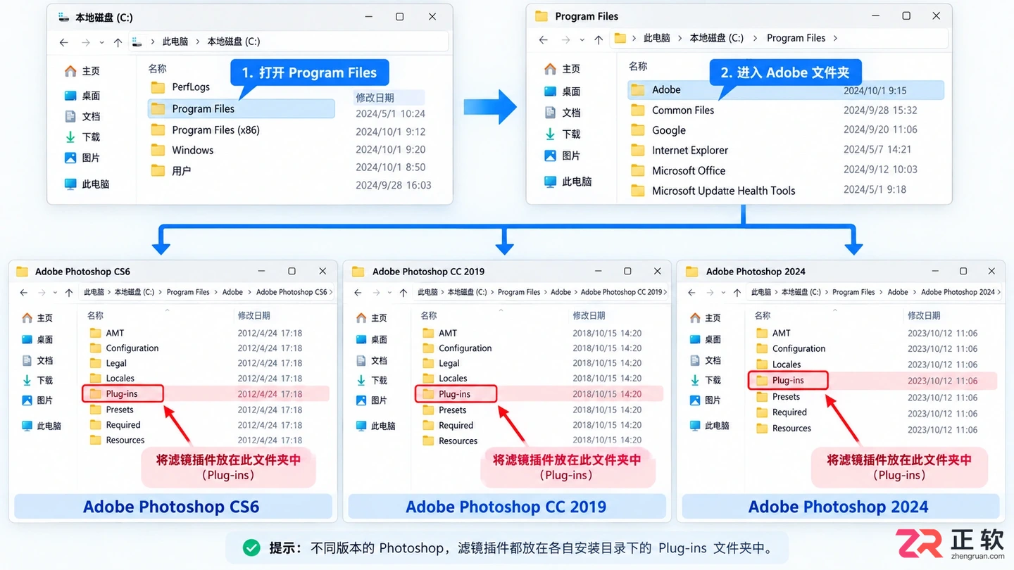 Photoshop滤镜目录在哪里？不同版本文件夹位置说明