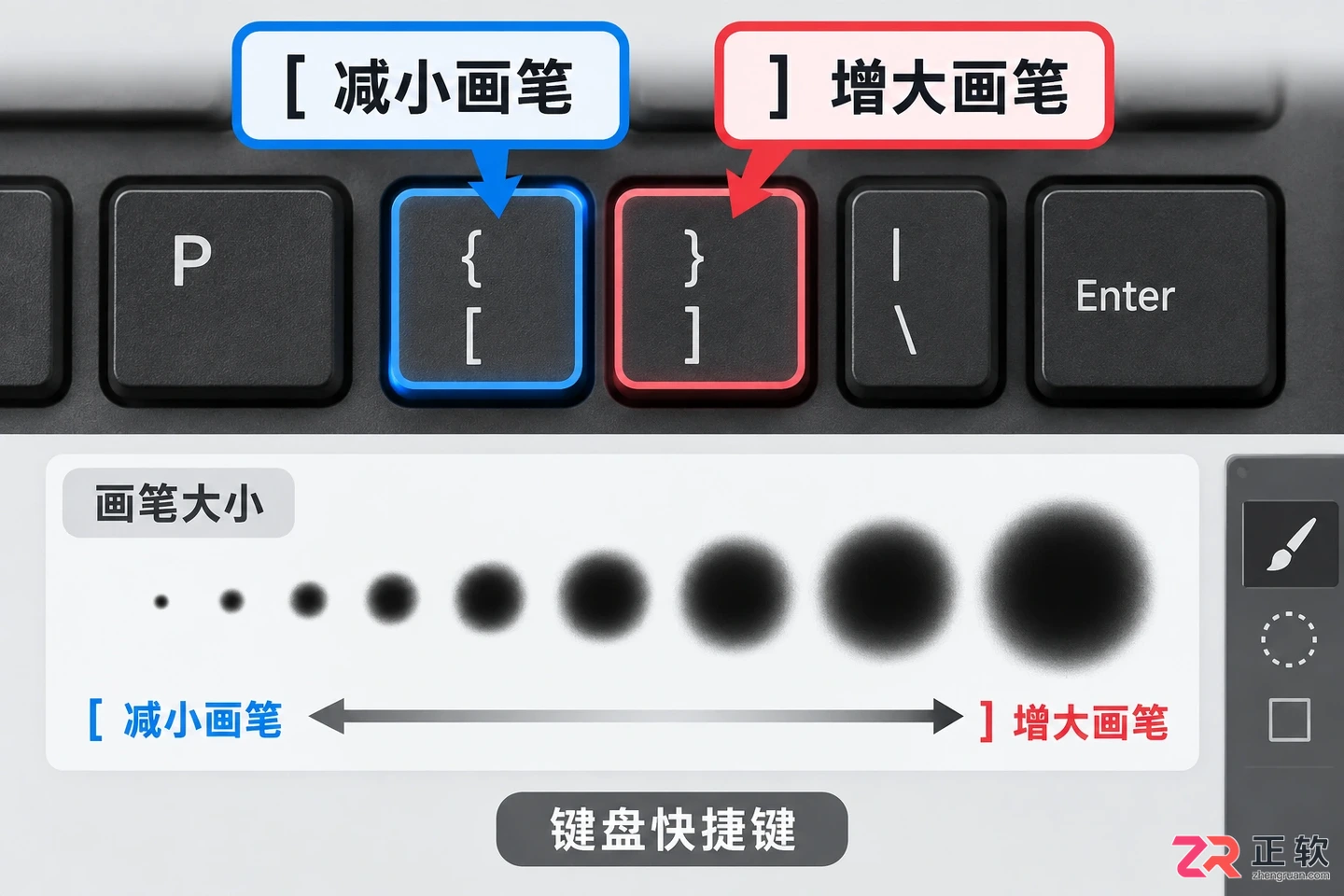 Photoshop选区画笔工具怎么调节圆形大小?快捷键与设置方法