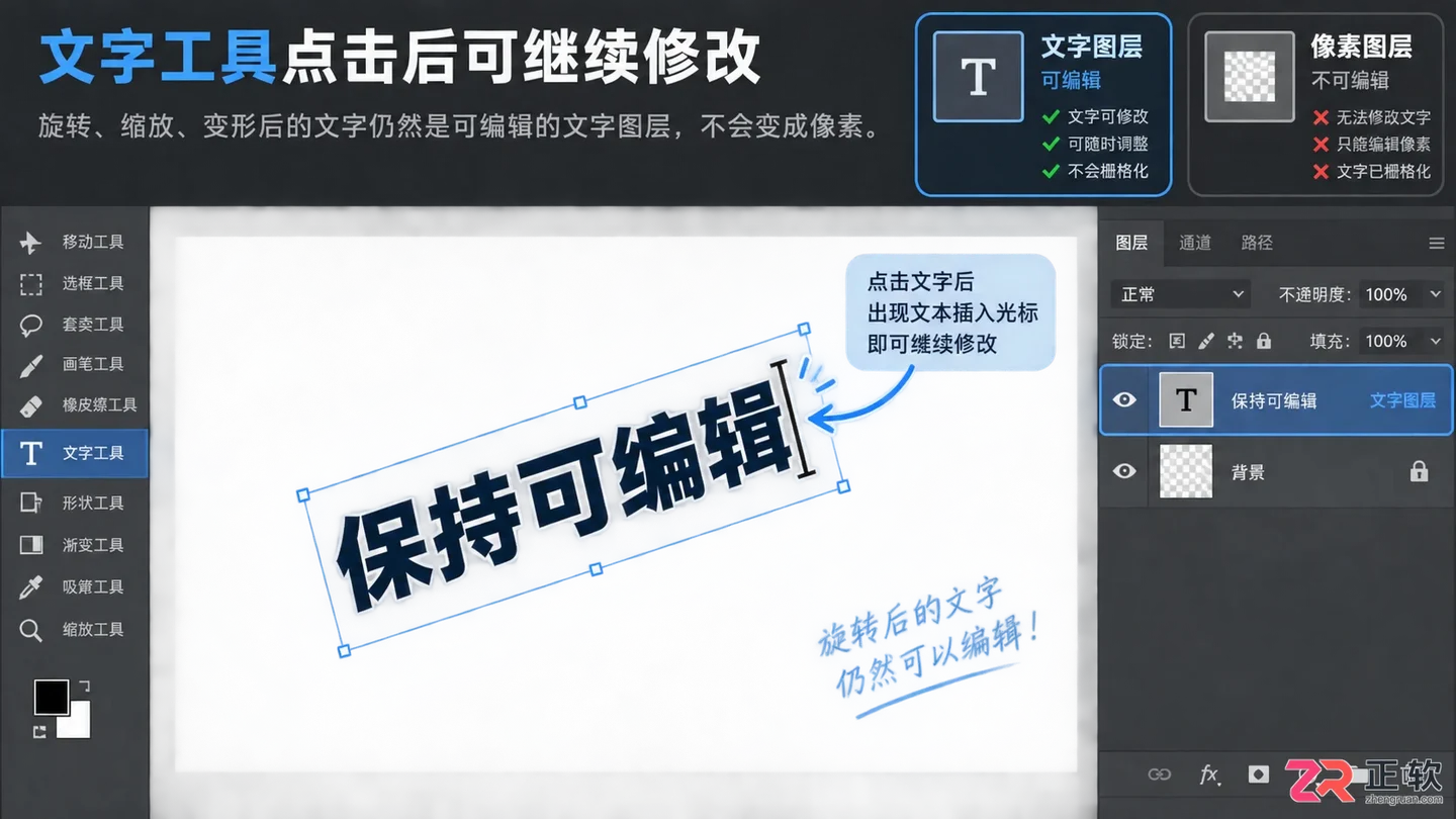 Photoshop文字怎么旋转？方向和旋转角度设置方法