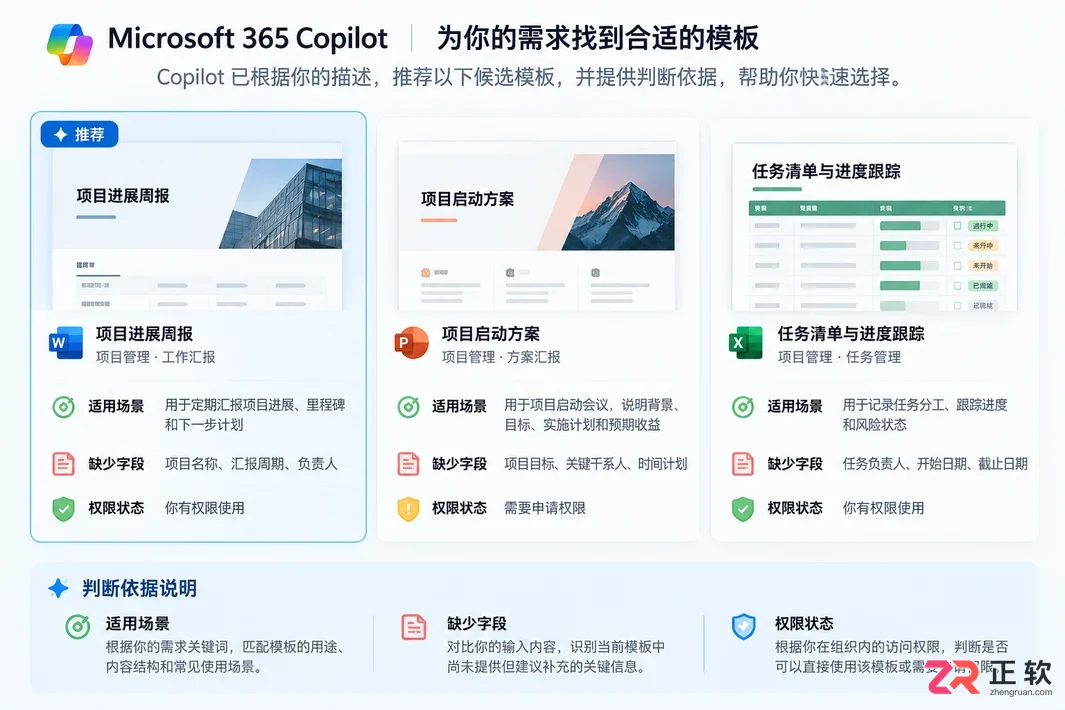 Microsoft365Copilot怎么搜模板更准