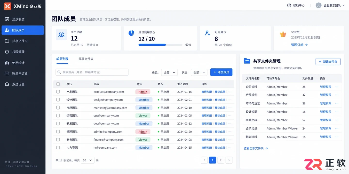 XMind Pro订阅价格详解：个人版与企业版授权区别