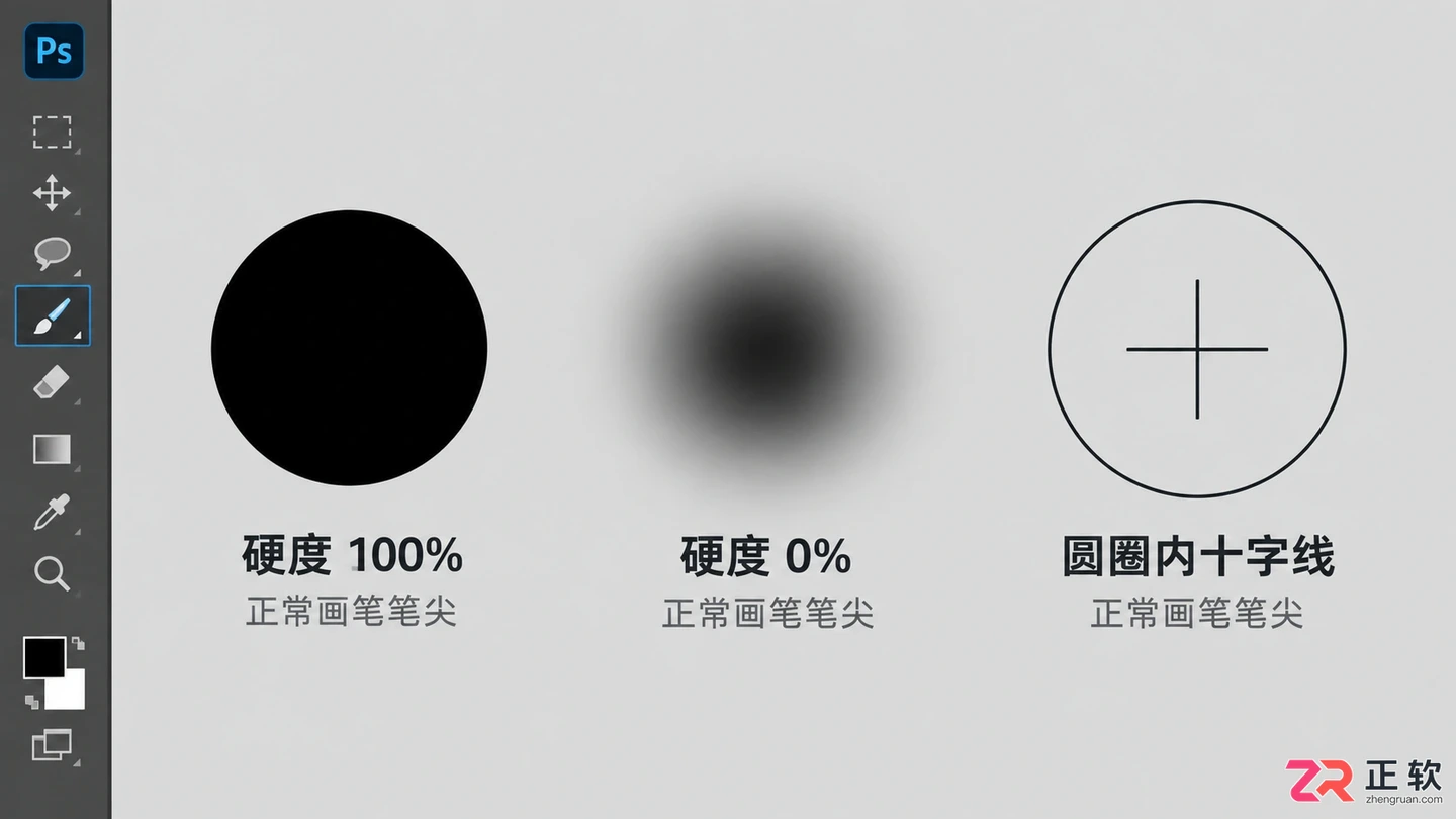 Photoshop画笔怎么变成圆圈?十字光标恢复方法