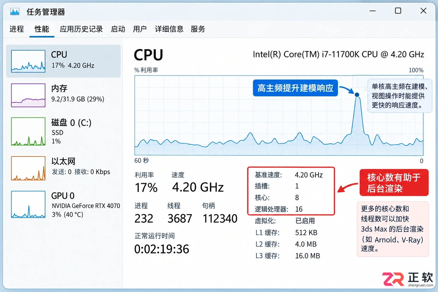 3dmax建模软件需要什么电脑才能用