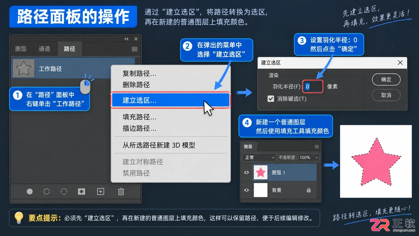 photoshop钢笔工具怎么填充颜色