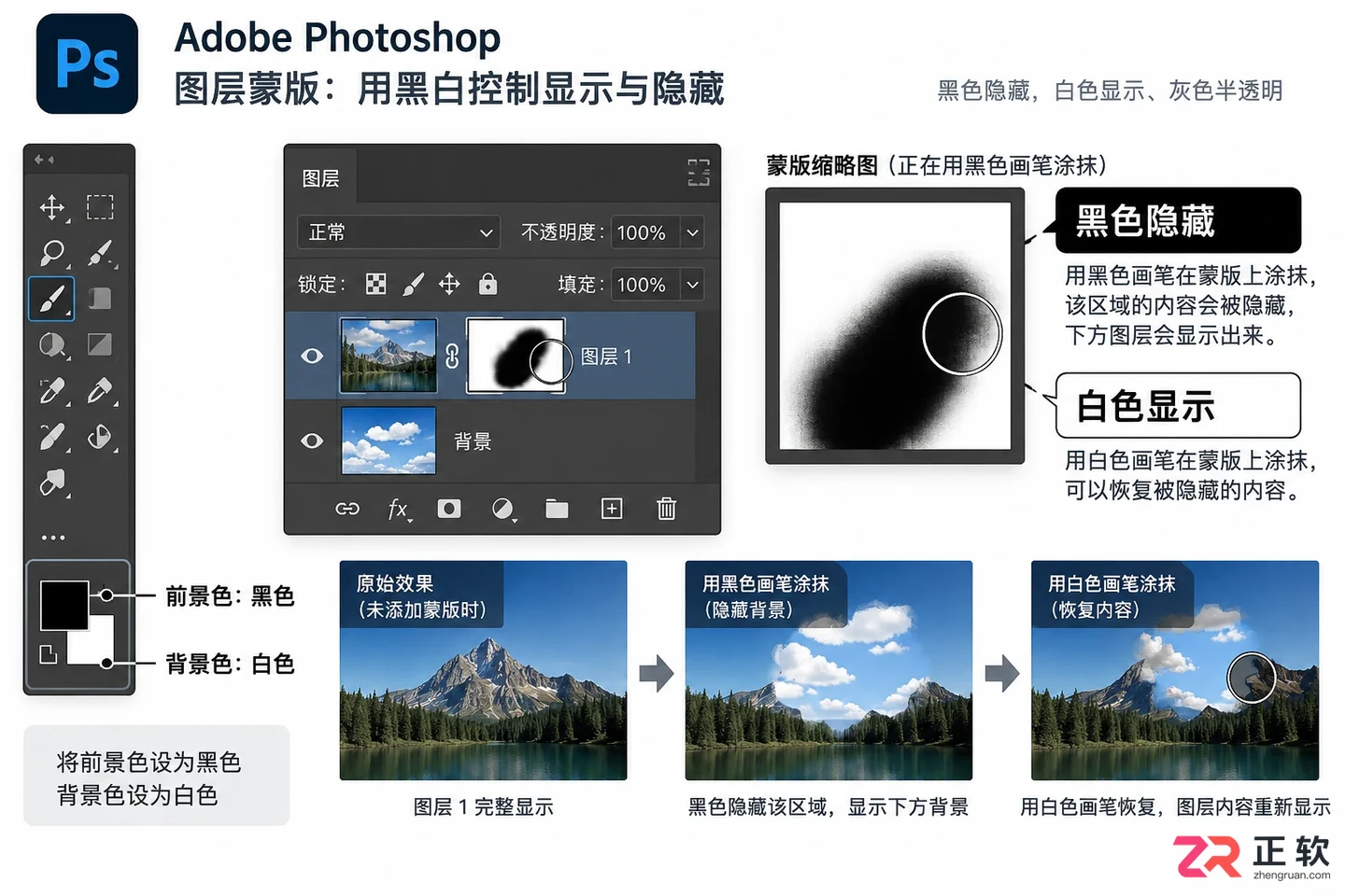 Photoshop图层蒙版抠图步骤与技巧图解
