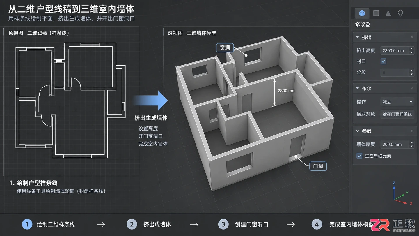 3dmax室内设计的技巧与方法：建模步骤及效果图制作教程