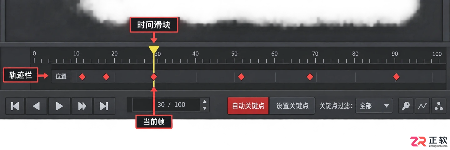 小舞3Dmax动漫制作过程与动画视频教程：从建模到成片导出