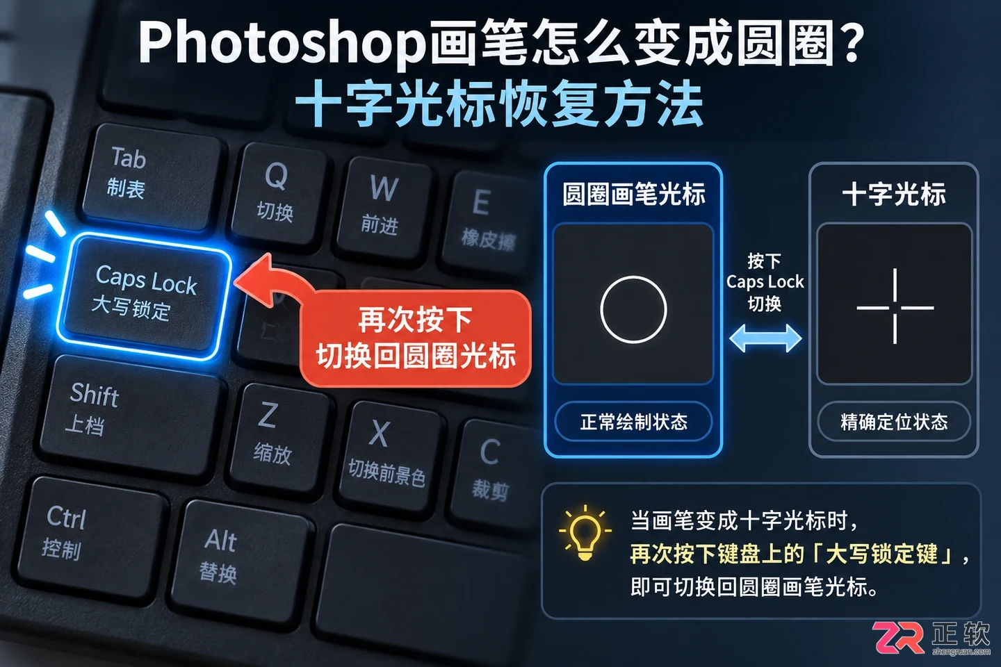 Photoshop画笔怎么变成圆圈?十字光标恢复方法